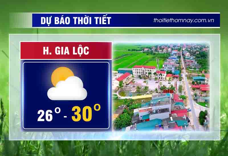 thoi-tiet-gia-loc