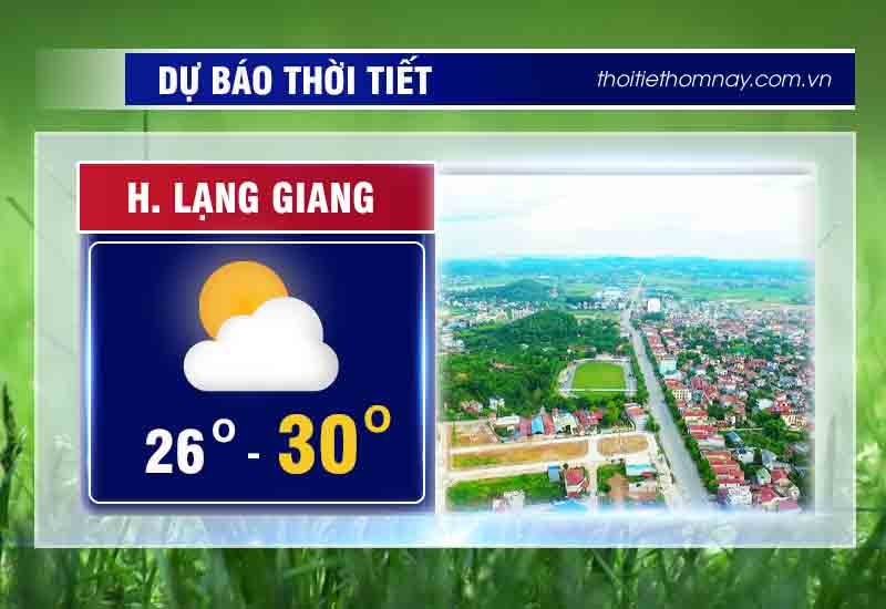 thoi-tiet-lang-giang