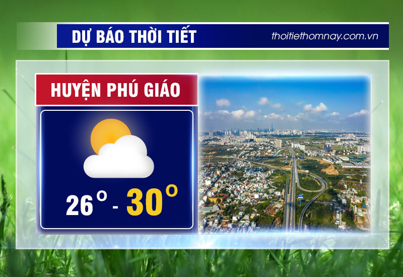 thoi-tiet-phu-giao