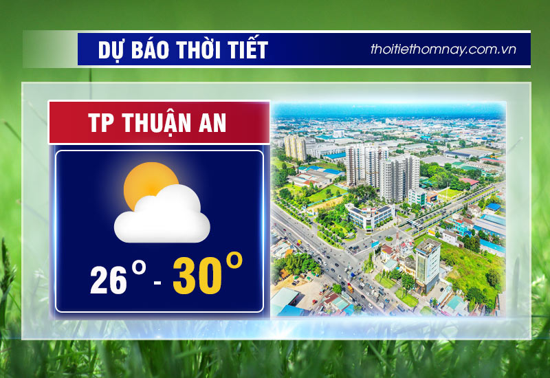 thoi-tiet-thuan-an