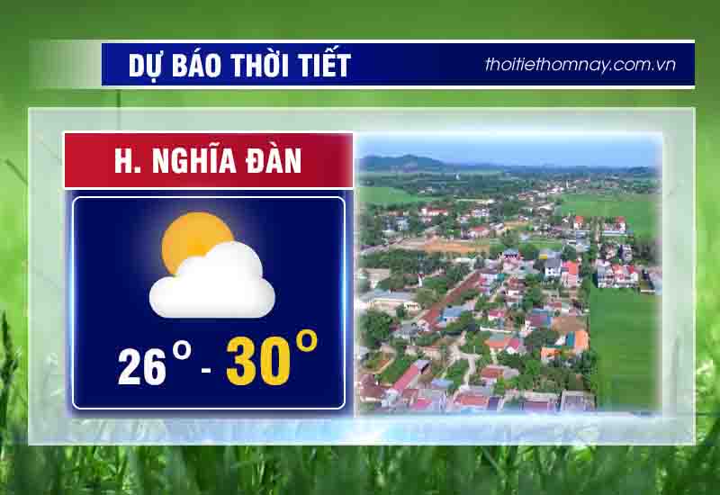 thoi-tiet-nghia-dan
